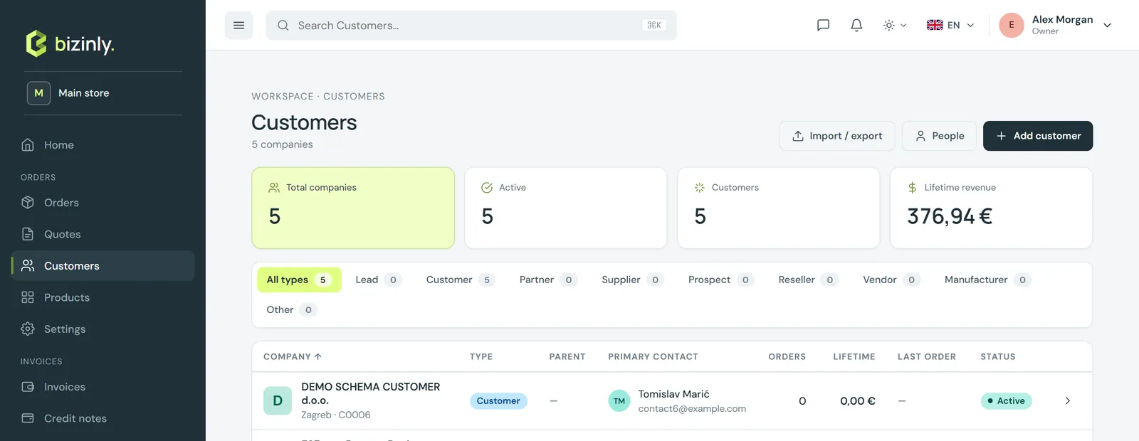 The Customers list, with type filters, totals and a grid of companies